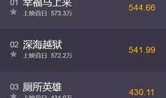 豆瓣新闻爆料在哪,揭秘热门话题背后的真相